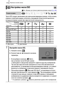 Страница 112