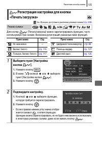 Страница 127