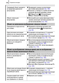 Страница 168