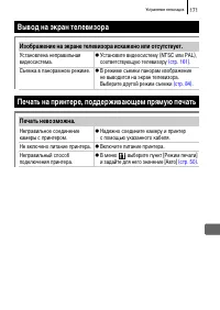 Страница 173