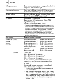 Страница 198