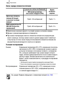 Страница 200