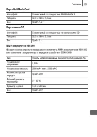 Страница 203