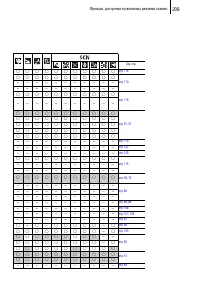 Страница 211
