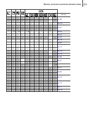 Страница 213