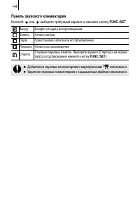 Страница 146