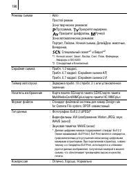 Страница 200