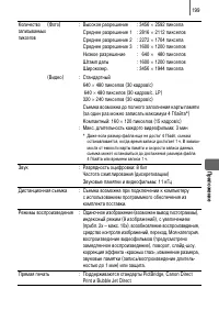 Страница 201