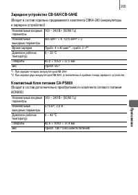 Страница 207