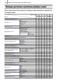 Страница 212