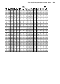 Страница 215