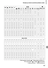 Страница 157