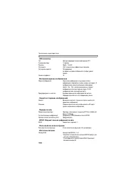 Страница 166