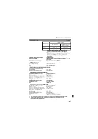 Страница 167