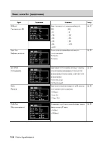 Страница 136