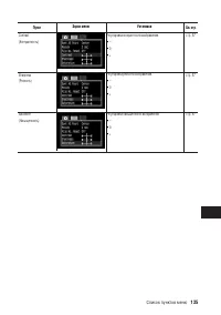 Страница 137