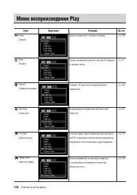 Страница 138