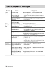 Страница 146