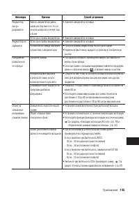 Страница 147