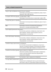 Страница 150