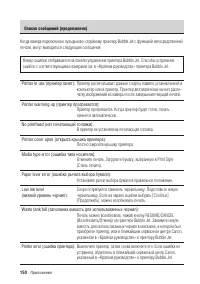 Страница 152