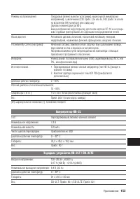 Страница 155