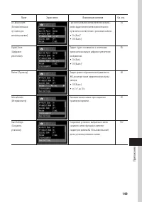 Страница 154
