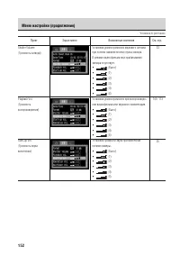 Страница 157