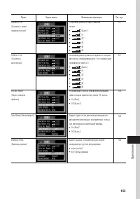 Страница 158