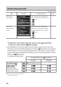 Страница 161