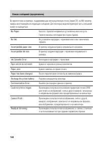 Страница 165