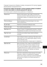 Страница 166