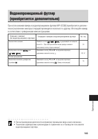 Страница 170