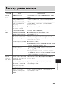 Страница 172