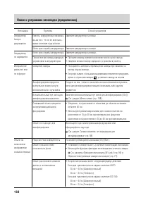 Страница 173