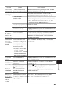 Страница 174