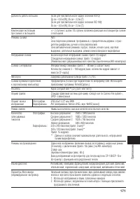 Страница 176