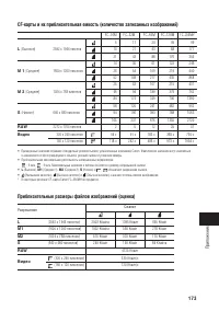 Страница 178