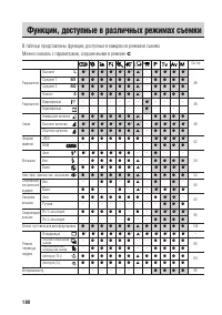 Страница 185