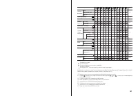 Страница 186