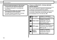 Страница 102