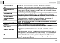 Страница 115