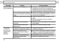 Страница 118