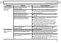 Страница 119