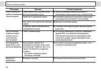 Страница 120