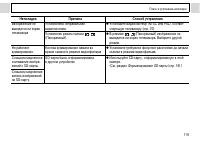 Страница 121