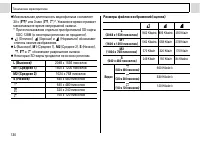 Страница 132