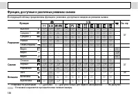 Страница 140