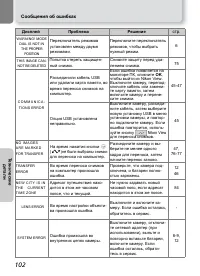 Страница 106