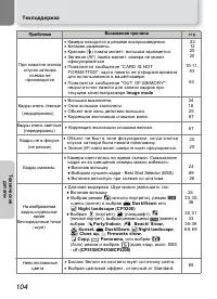 Страница 108